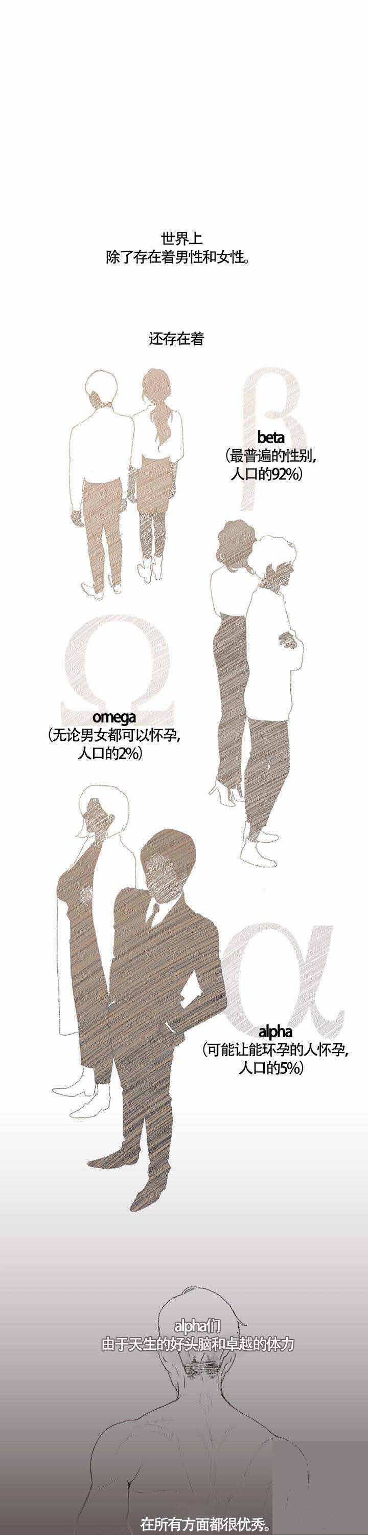 勾引alpha的方法漫画,第1话1图