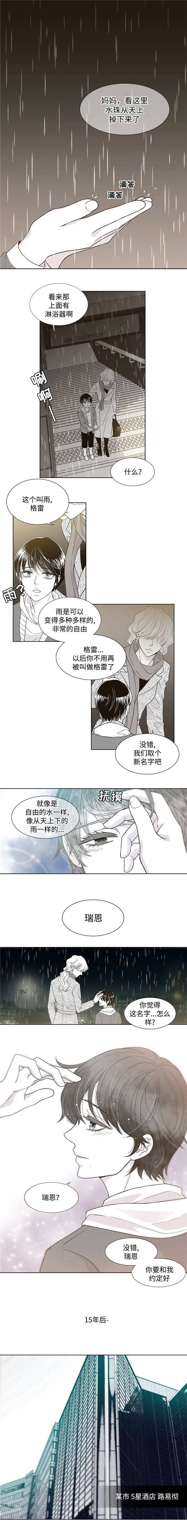 瑞恩的发型漫画,第1话1图