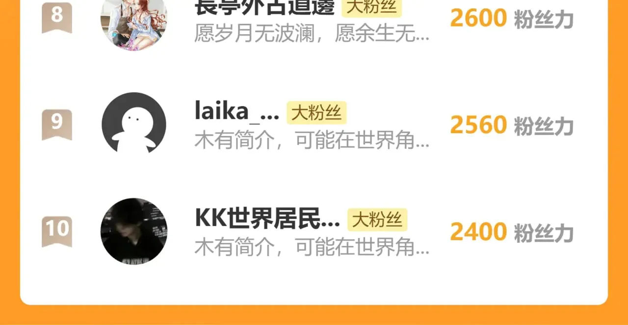 哑奴漫画,一个小龙人儿😀1图