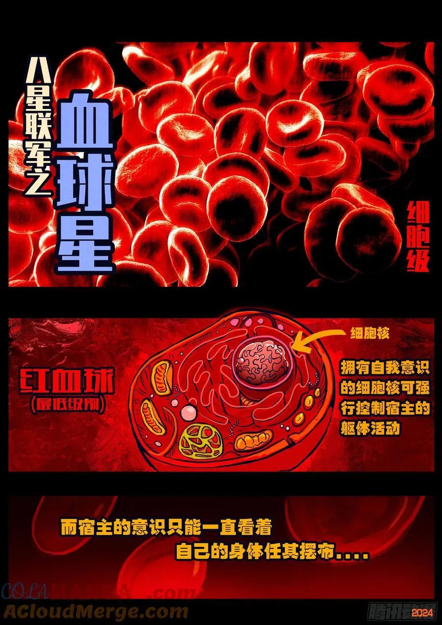 地球尽头在线观看漫画漫画,第354集1图