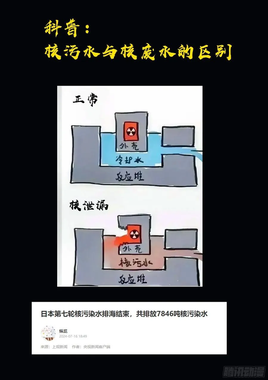 地球尽头在线观看漫画漫画,第340集2图