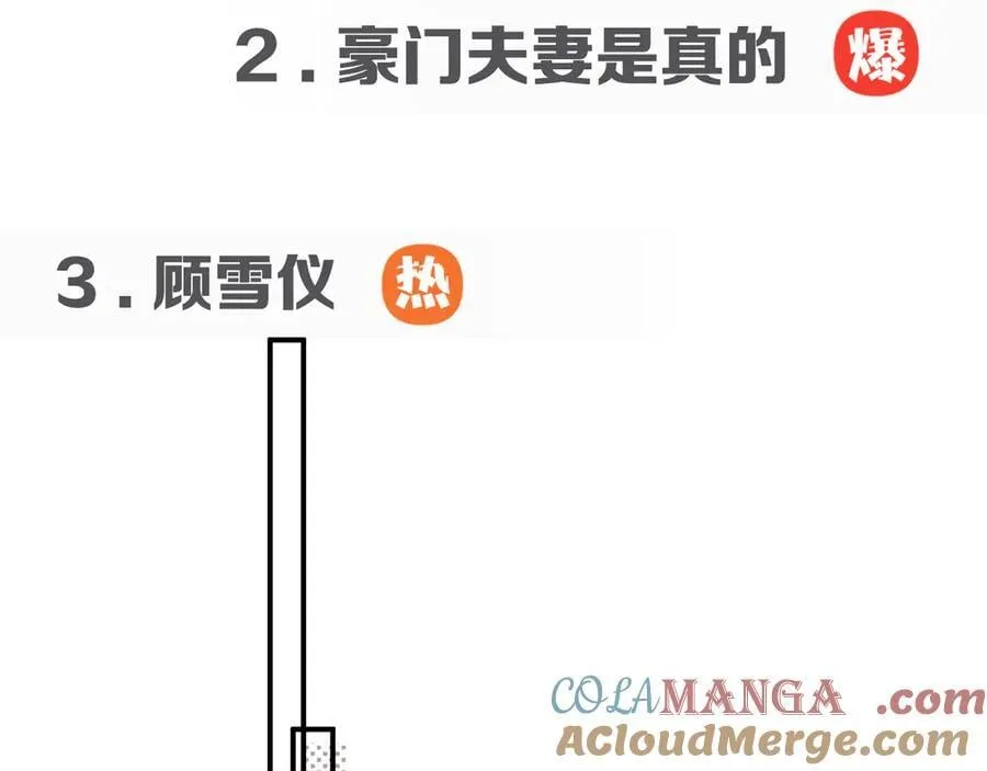 高门主母穿成豪门女配小说在哪个软件看漫画,第94话 这个世界的女主角1图