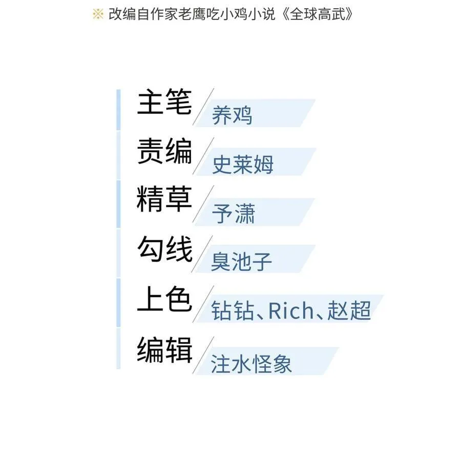 全球高武漫画,279 进入禁区1图