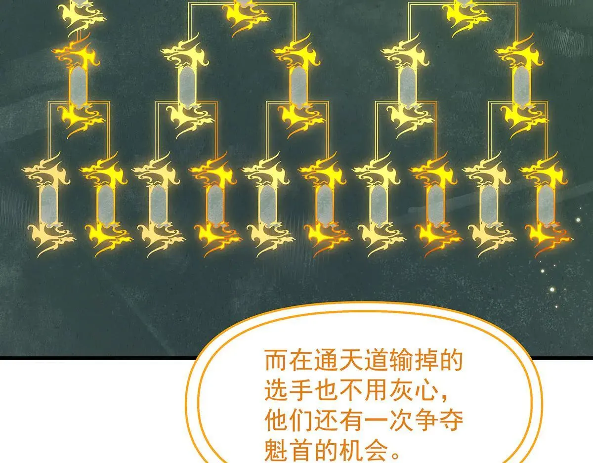 我的女徒弟们都是未来诸天大佬txt下载百度网盘漫画,第311话 委托2图