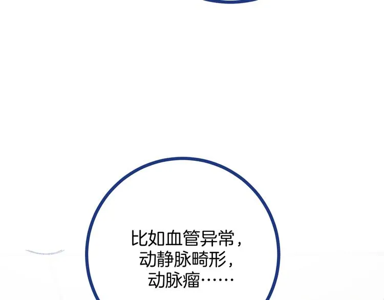 谢谢你医生电视剧免费观看完整版星辰影院漫画,第36话 跟我回家睡1图