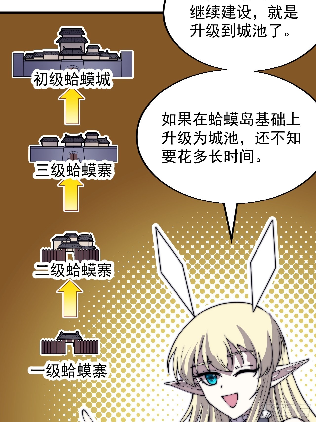 开局一座山免费看漫画,第三百六十五话：大小事务2图