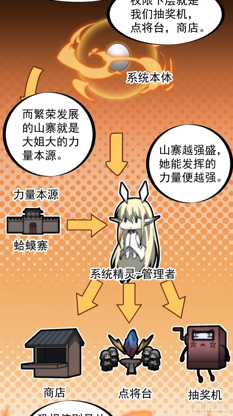 开局一座山漫画,第一百六十六话：系统与山寨2图
