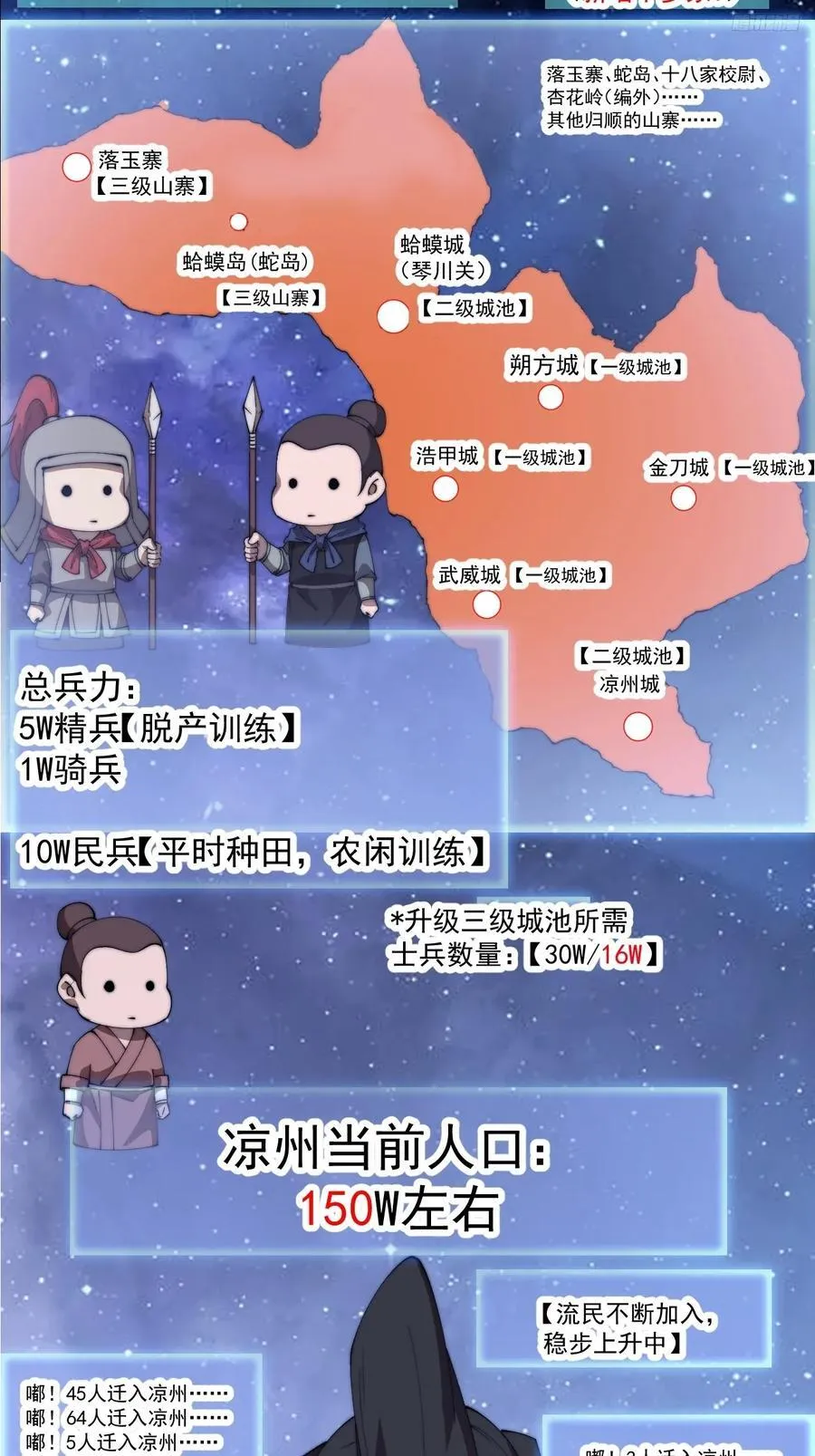 开局一座山免费看漫画,第七百六十五话：好好休息2图