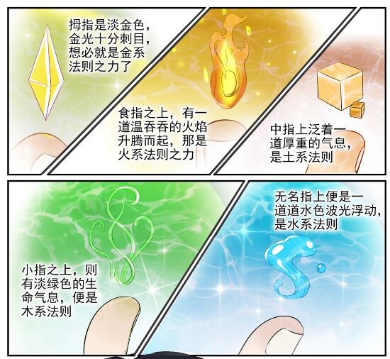 百炼成神罗嫣漫画,第605话 五行均衡2图