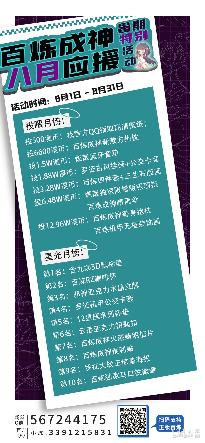百炼成神罗嫣漫画,第947话 雾霭深处1图
