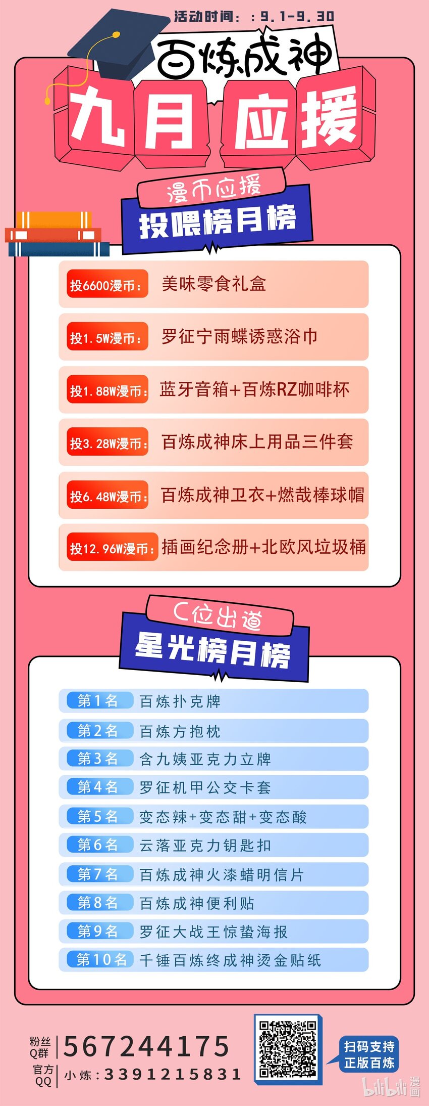 百炼成神罗嫣漫画,第968话 攻打森林1图