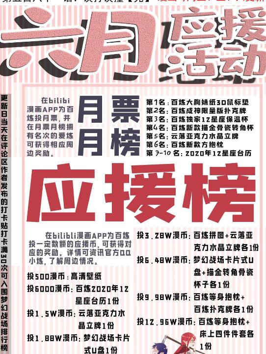 百炼成神罗嫣漫画,第581话 误打误撞2图