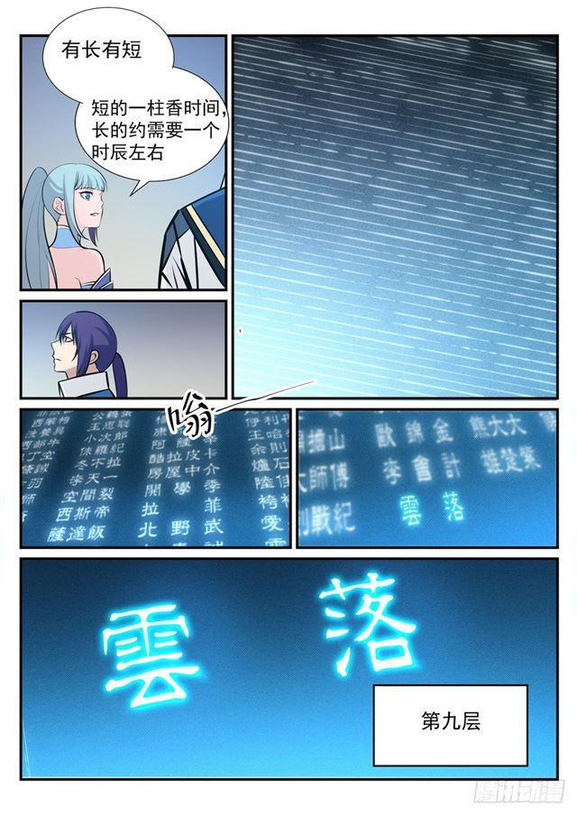 百炼成神免费观看完整版动漫高清漫画,第244话 深不可测1图