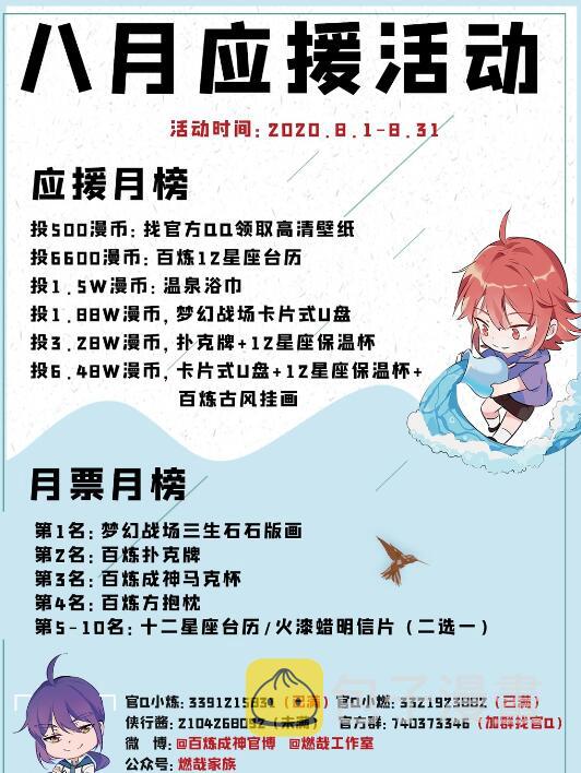 百炼成神罗嫣漫画,第605话 五行均衡2图
