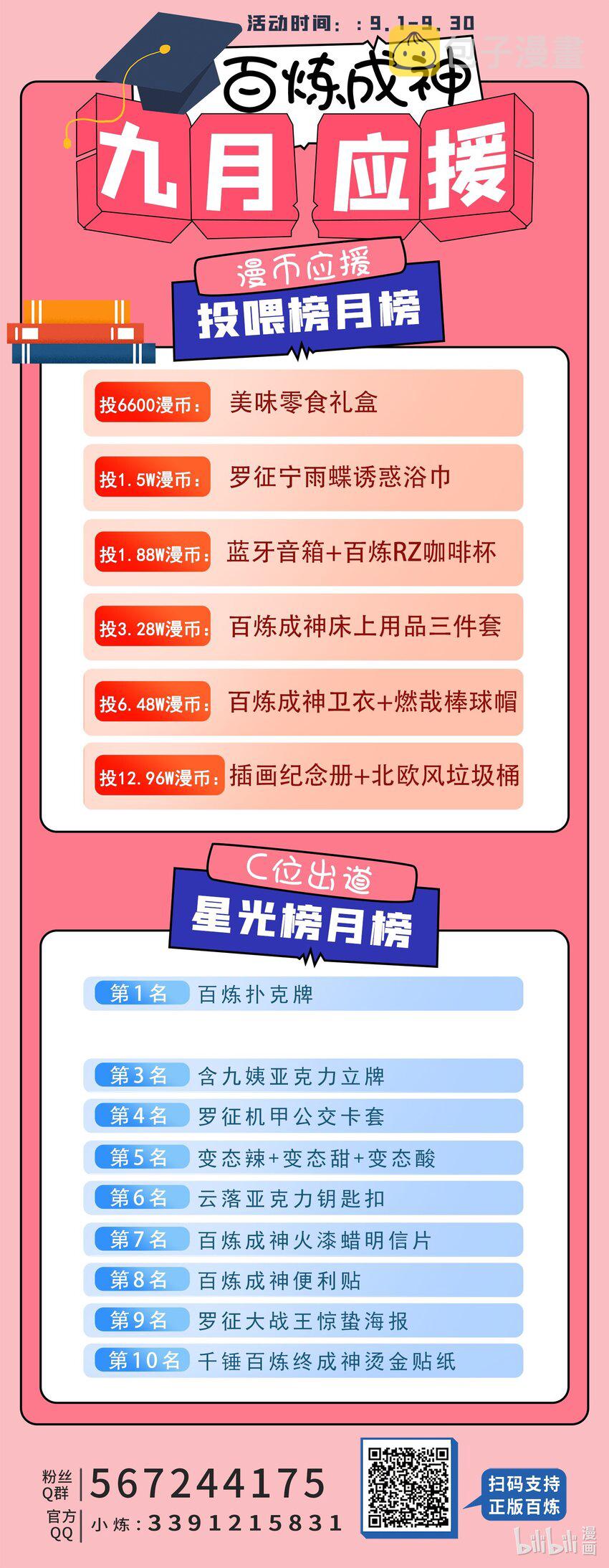 百炼成神罗嫣漫画,第959话 黎民之船1图
