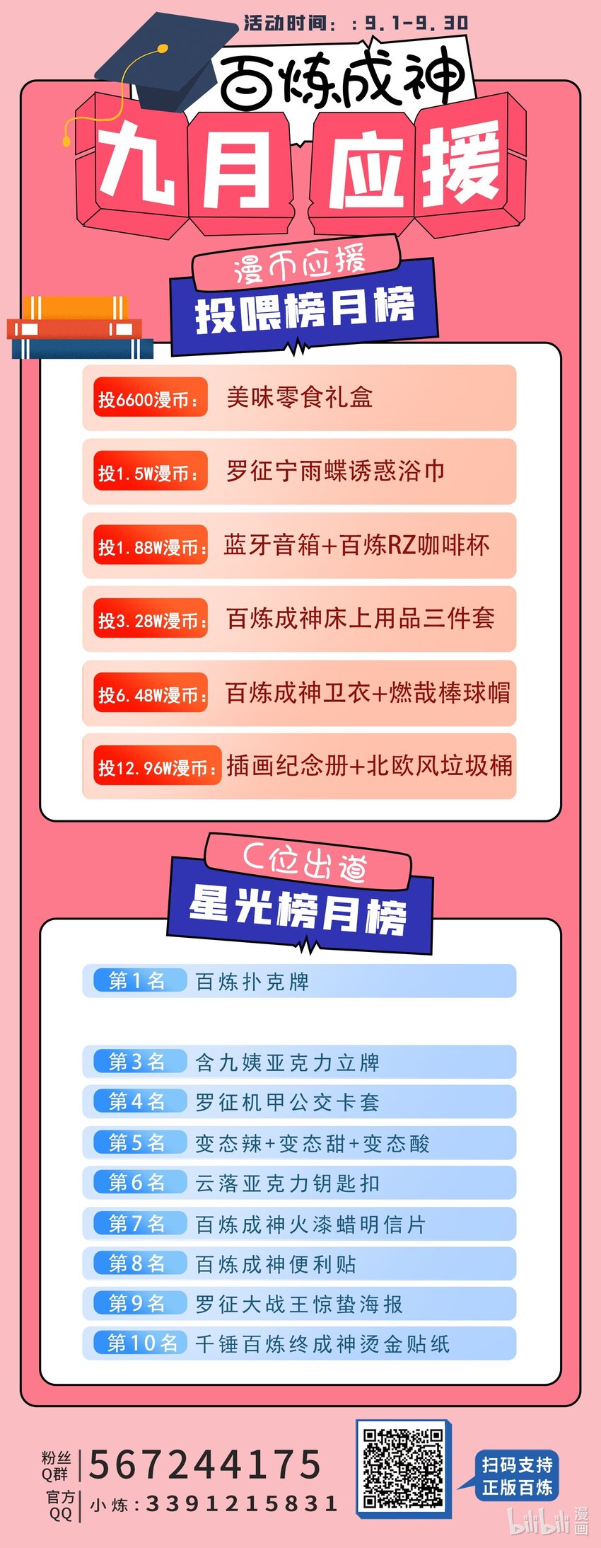百炼成神罗嫣漫画,第960话 双璧彰显1图