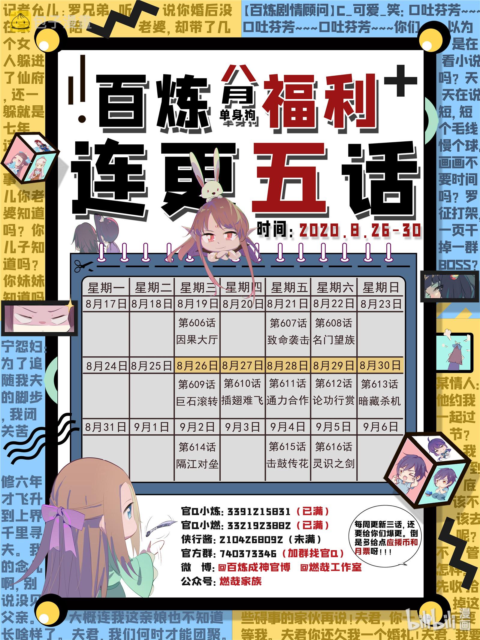 百炼成神罗嫣漫画,第608话 名门望族1图