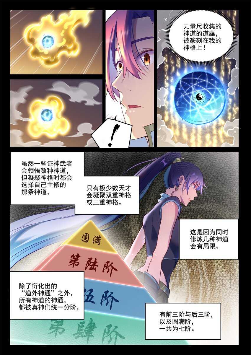 百炼成神免费观看漫画,第895话 三千重神格1图