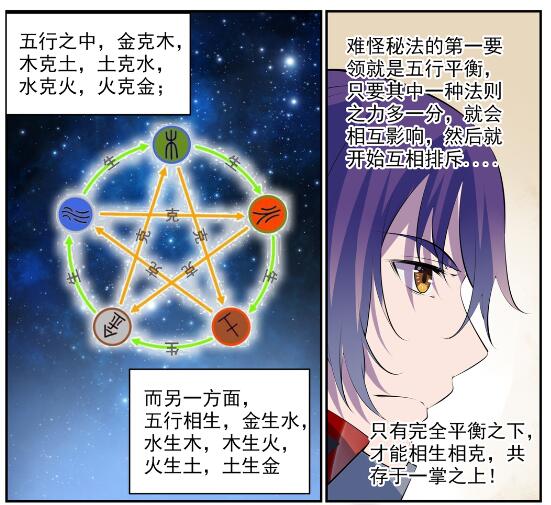 百炼成神罗嫣漫画,第605话 五行均衡2图