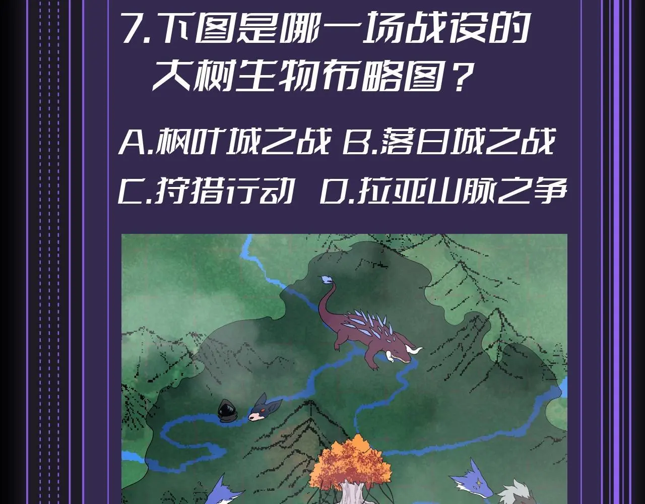 从大树开始的进化漫画,第10期 特别企划：十级读者测试2图