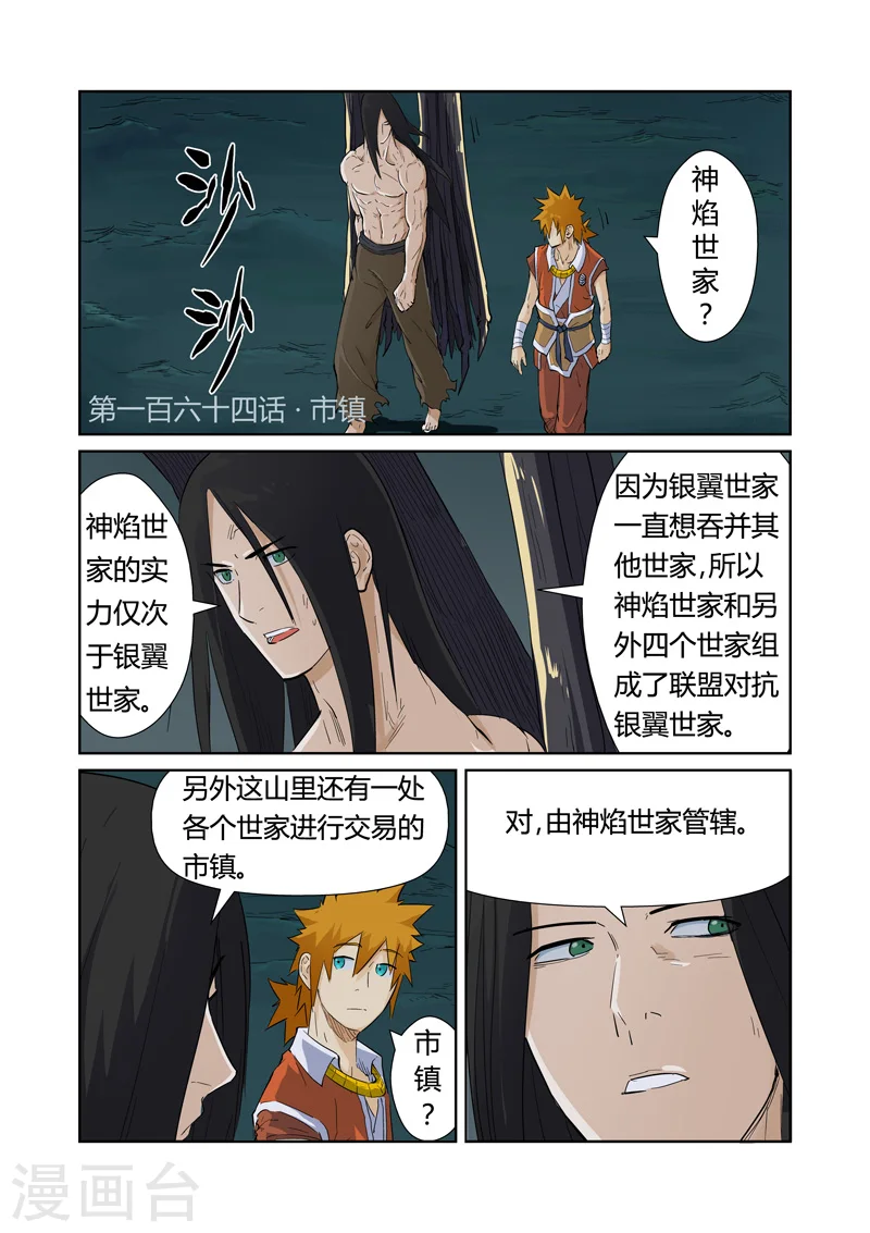 妖神记漫画,第164话1 市镇1图