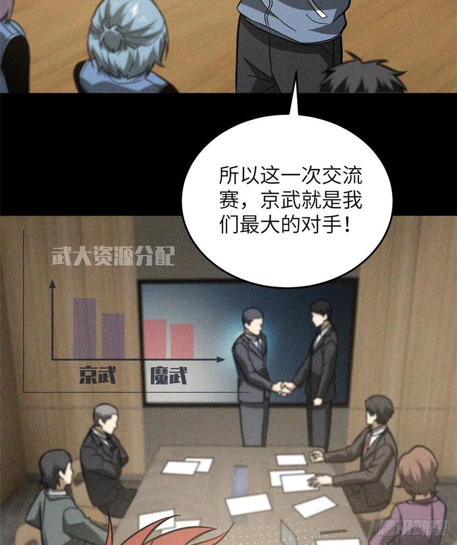 全球高武漫画,077 没那么容易1图