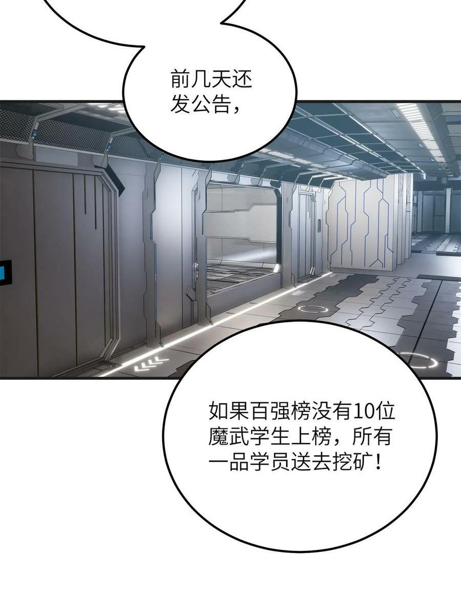 全球高武漫画,199 王的自信1图