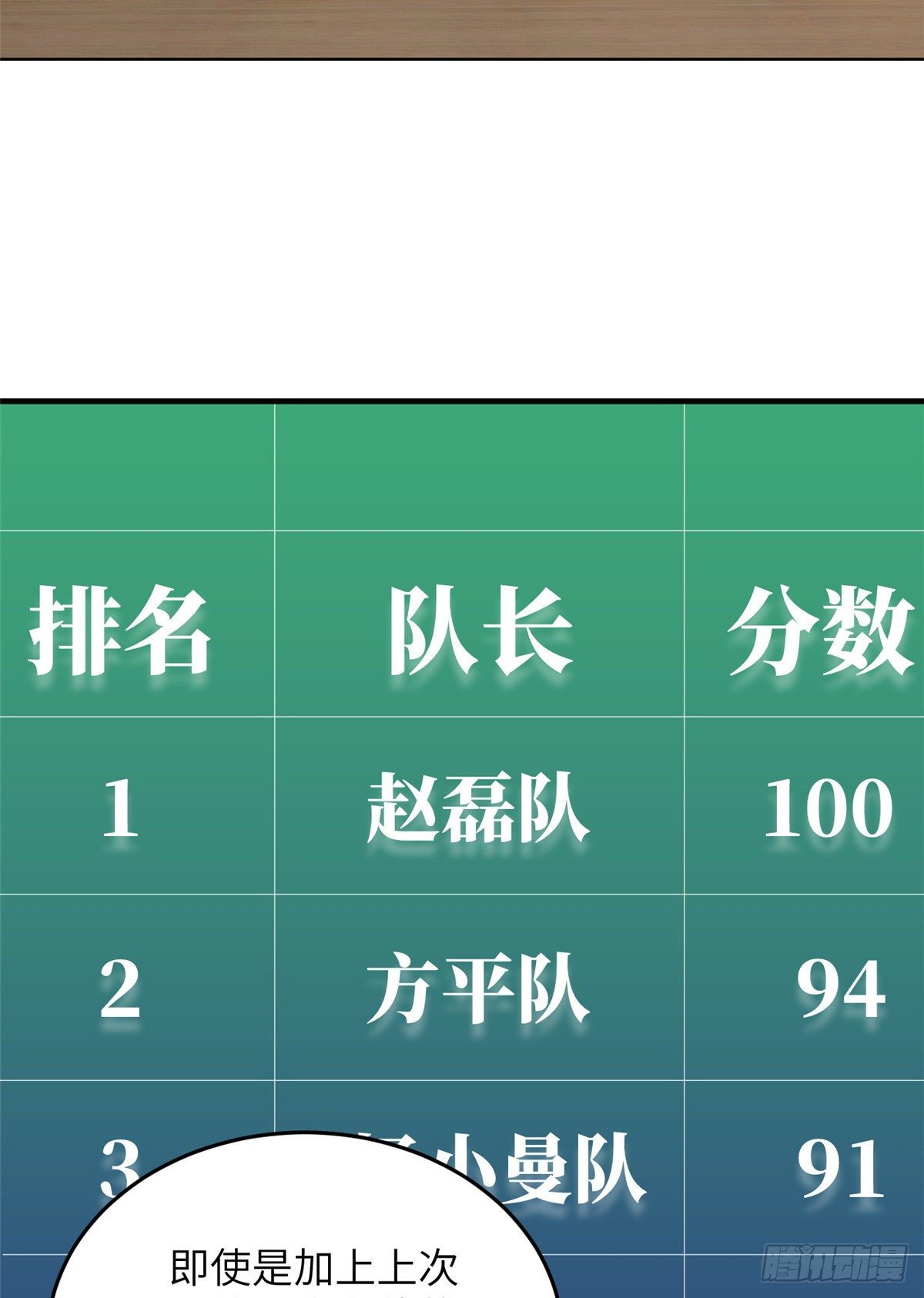 全球高武漫画,069 二品任务1图