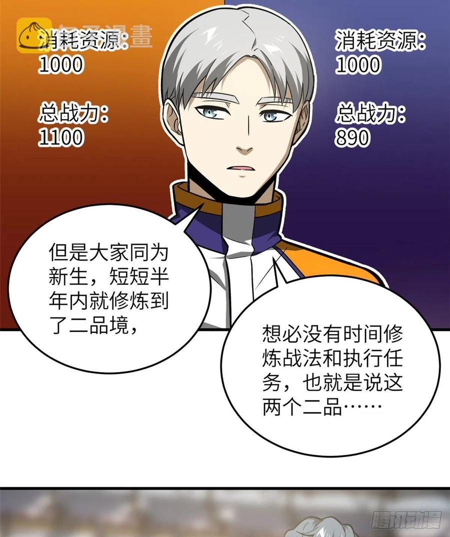 全球高武漫画,077 没那么容易1图