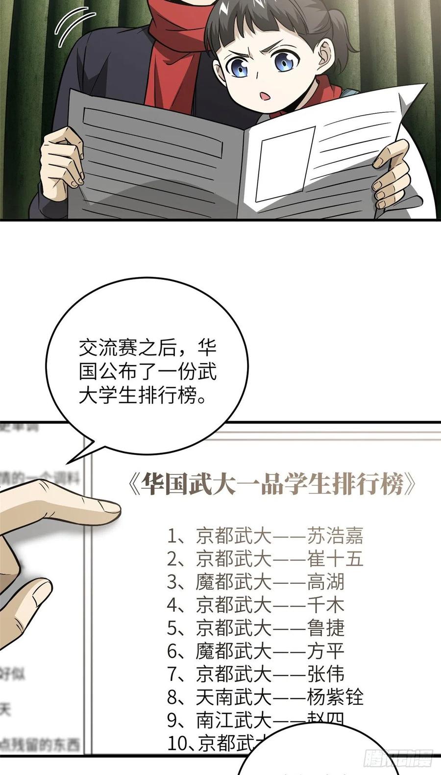 全球高武漫画,85 过大年1图