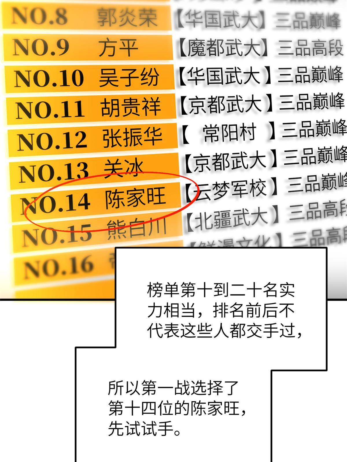 全球高武漫画,155 云梦军校1图