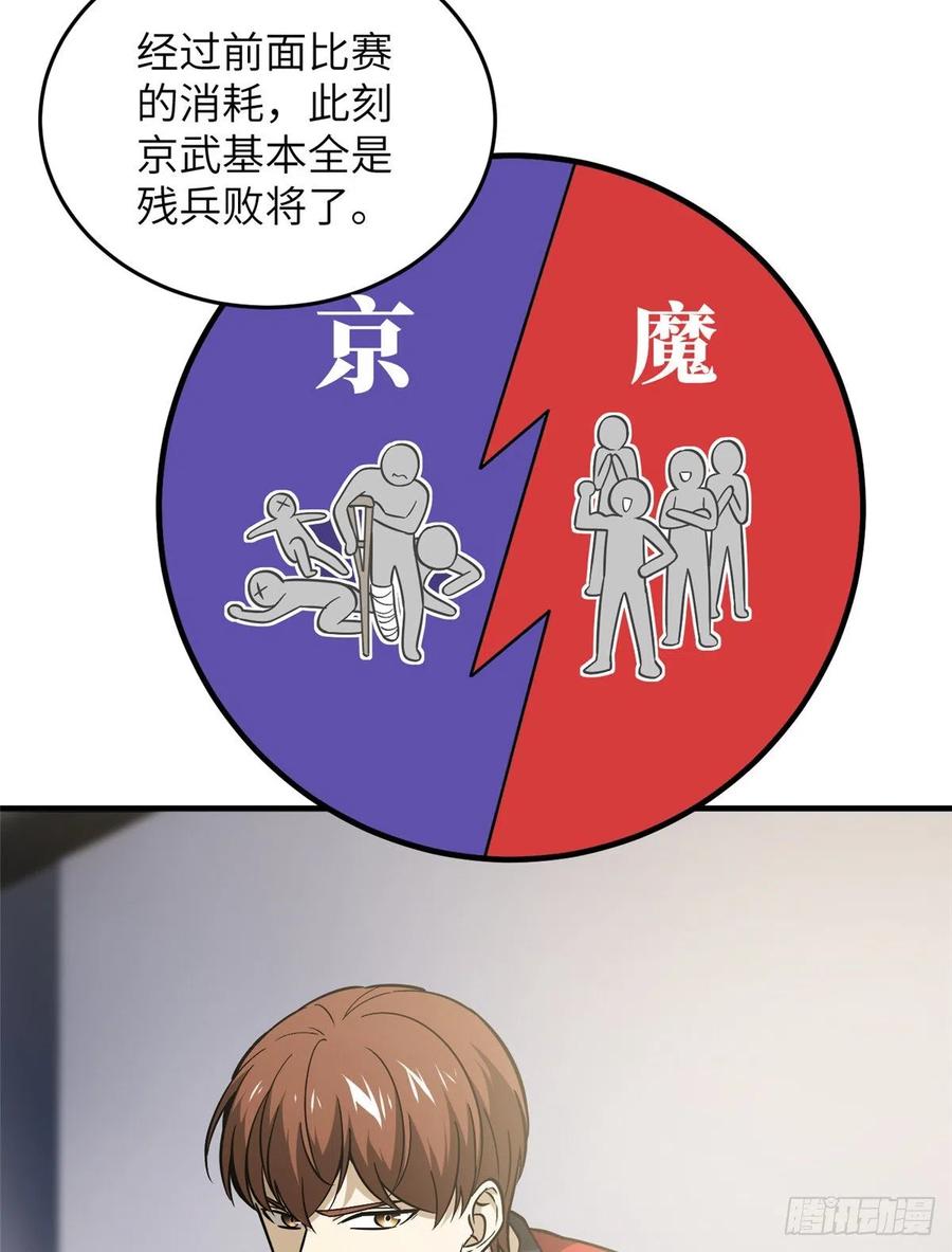 全球高武漫画,084 决赛2图