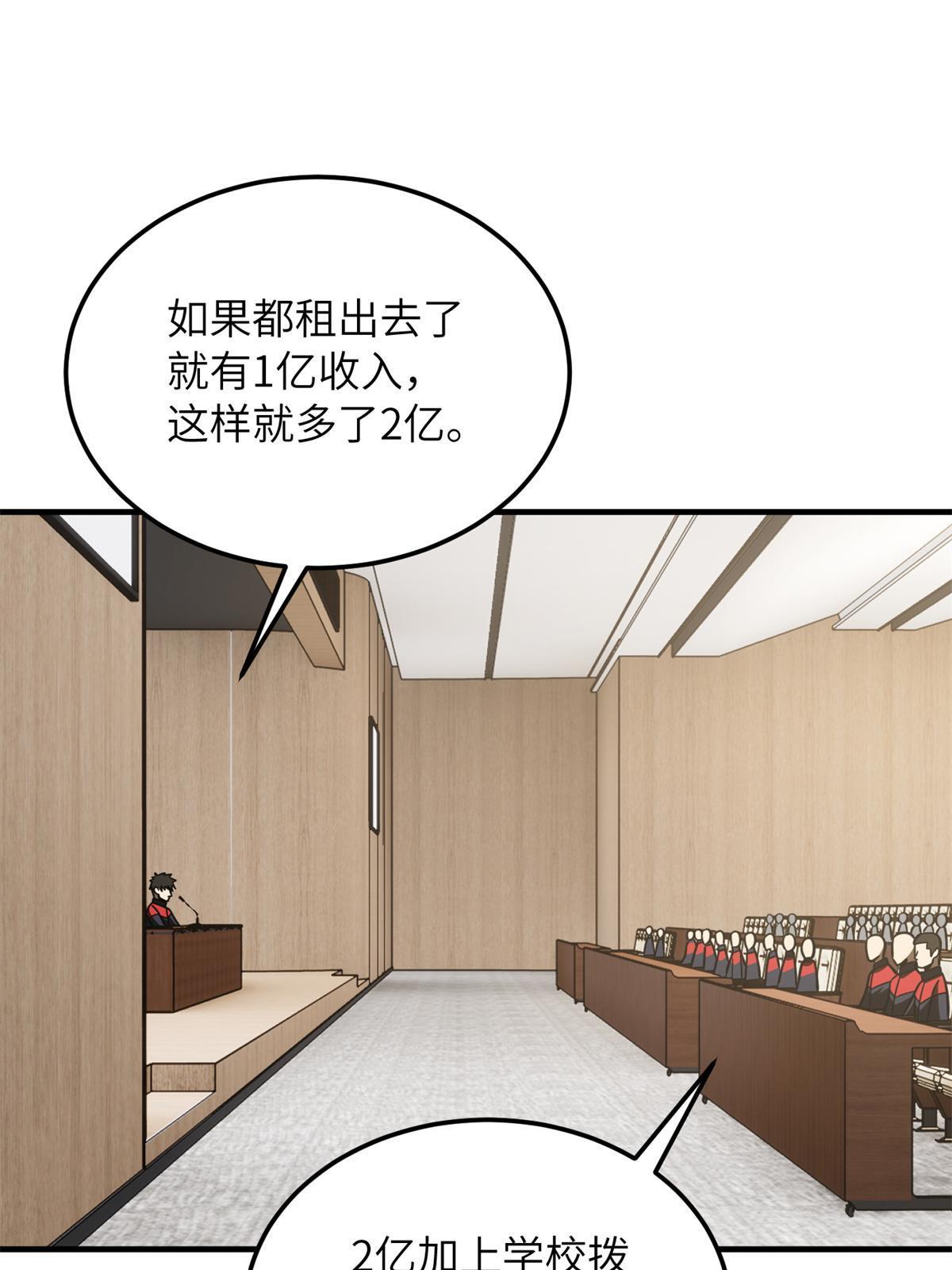 全球高武漫画,176 新社长的安排1图