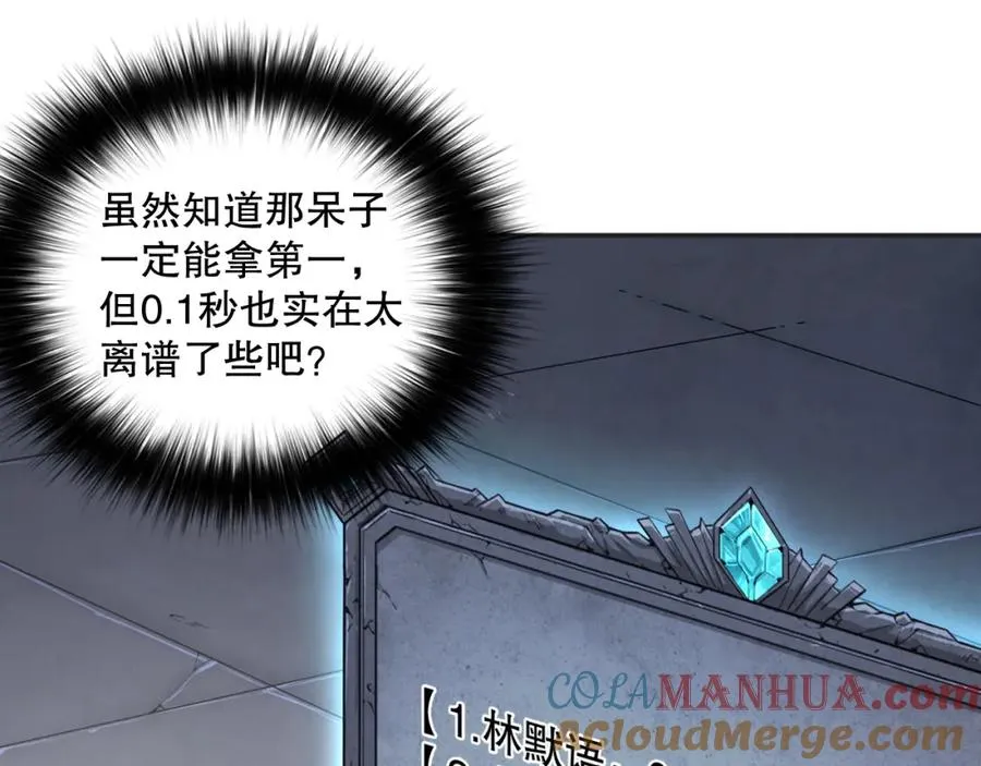 死灵法师我即是天灾小说免费阅读笔趣阁:慢途的猪漫画,010话 林默语断崖领先！1图