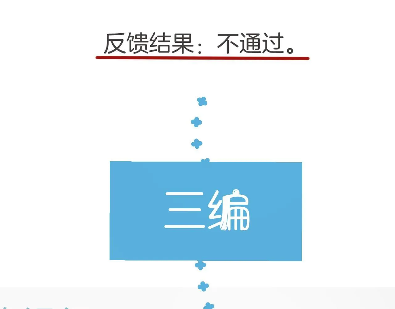 错撩漫画,第十四话 登门2图