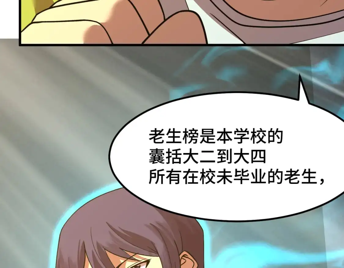 高武登陆未来一万年txt百度网盘漫画,第82话 他破不了2图