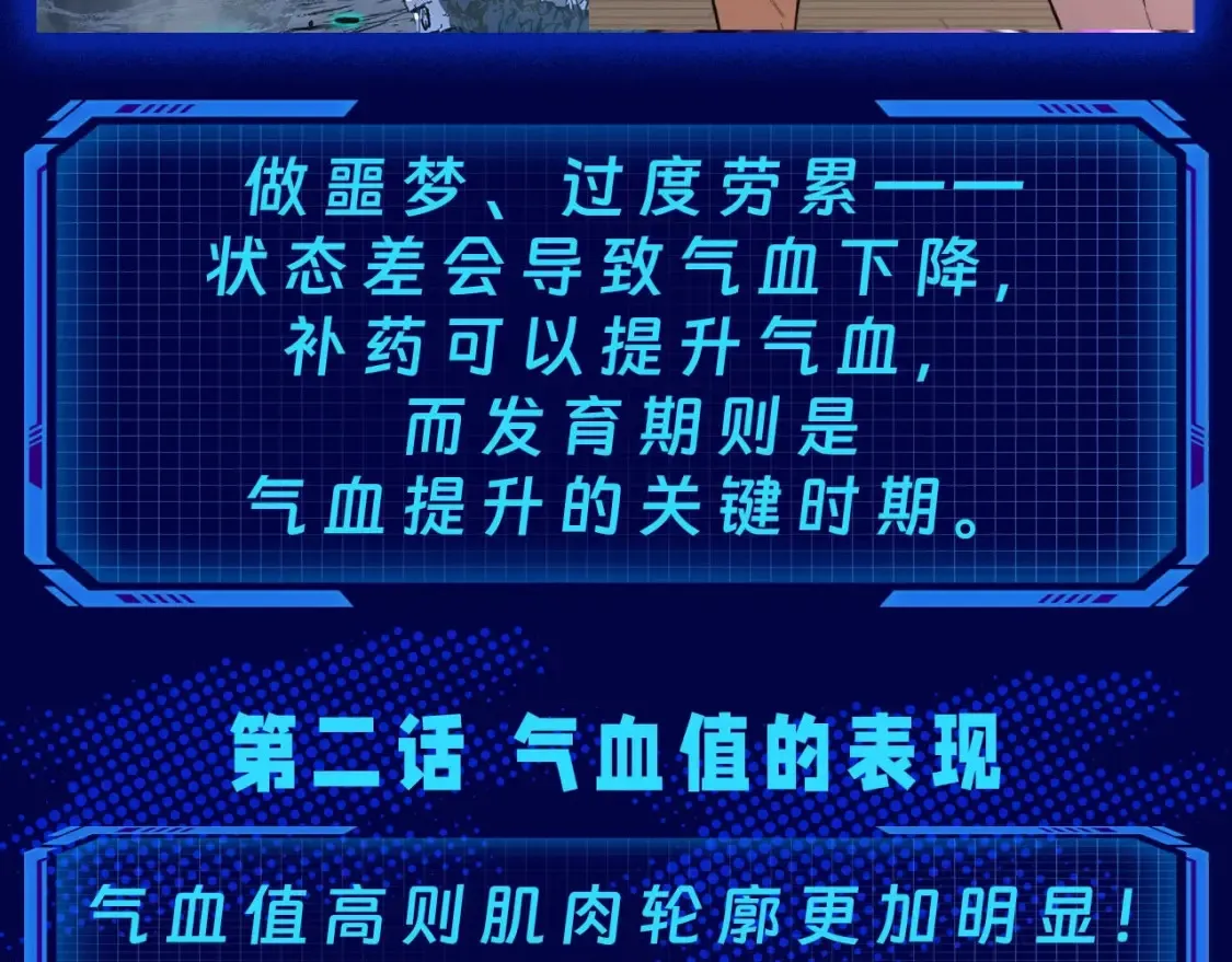 高武：登陆未来一万年漫画,第5期 特别企划：气血设定科普1图