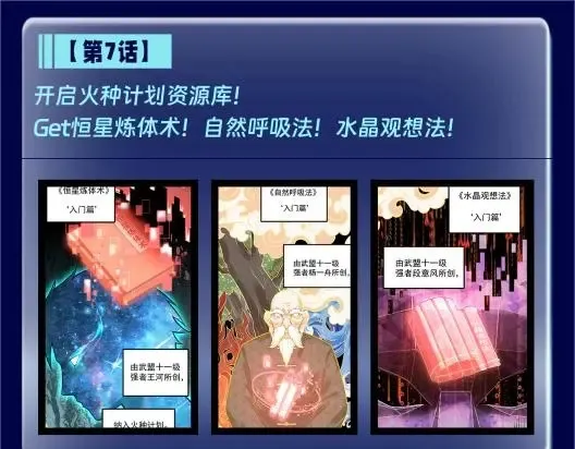 高武：登陆未来一万年漫画,第4期 特别企划：陆圣升级线大盘点！1图