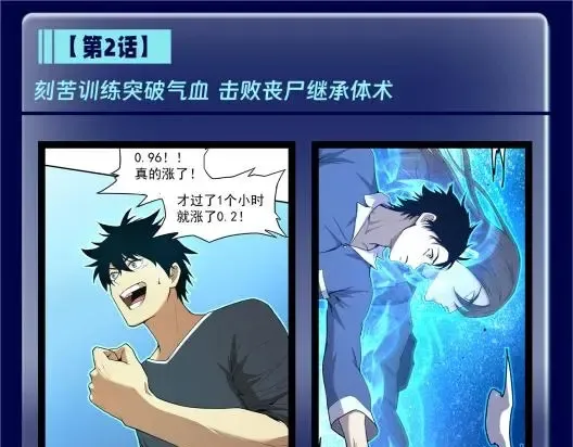 高武：登陆未来一万年漫画,第4期 特别企划：陆圣升级线大盘点！1图