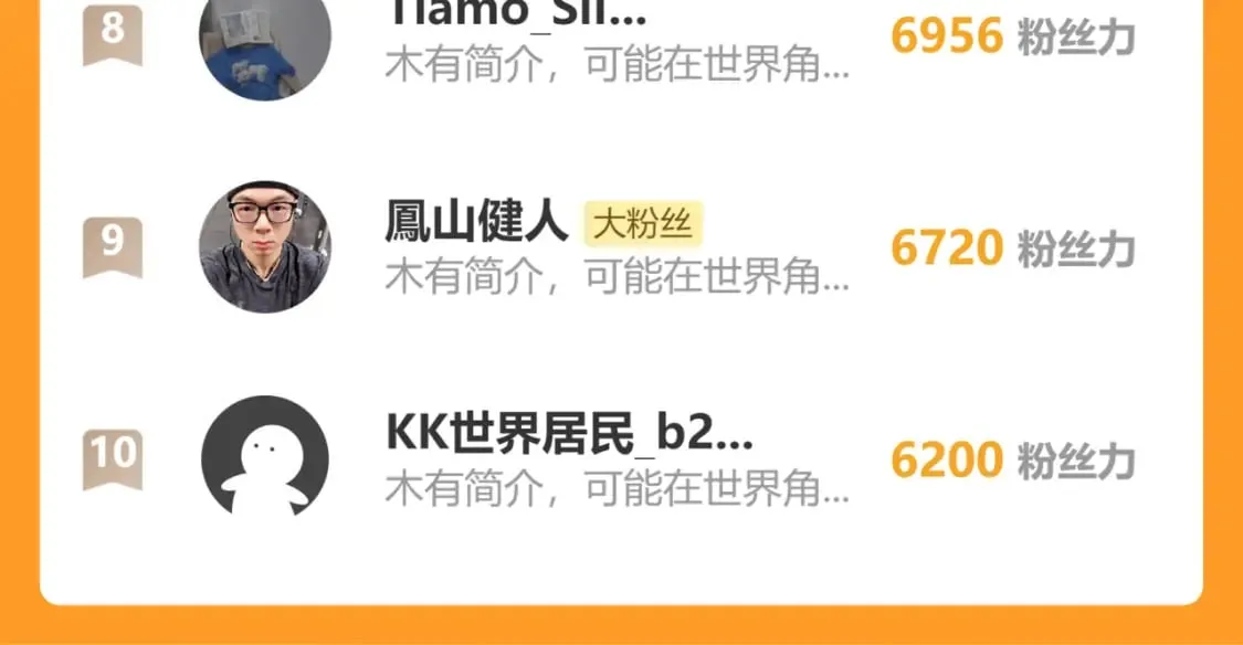 高武：登陆未来一万年漫画,停更通知2图