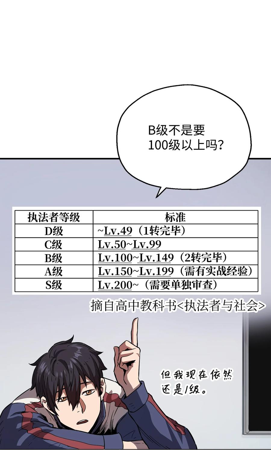 无法升级的玩家合集244漫画,023 加入公会2图