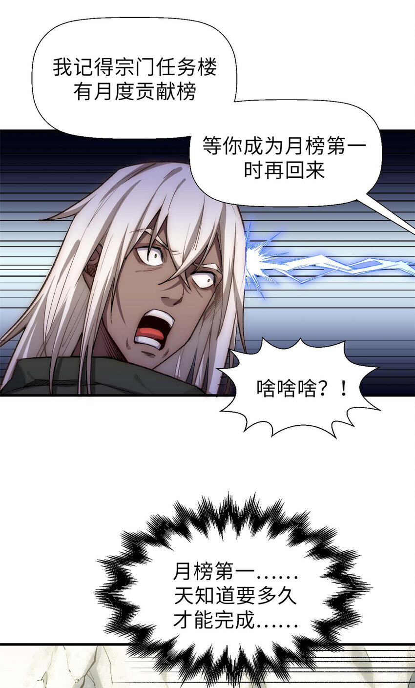 顶级气运,悄悄修炼千年txt下载漫画,37 莫师兄！有危险！2图
