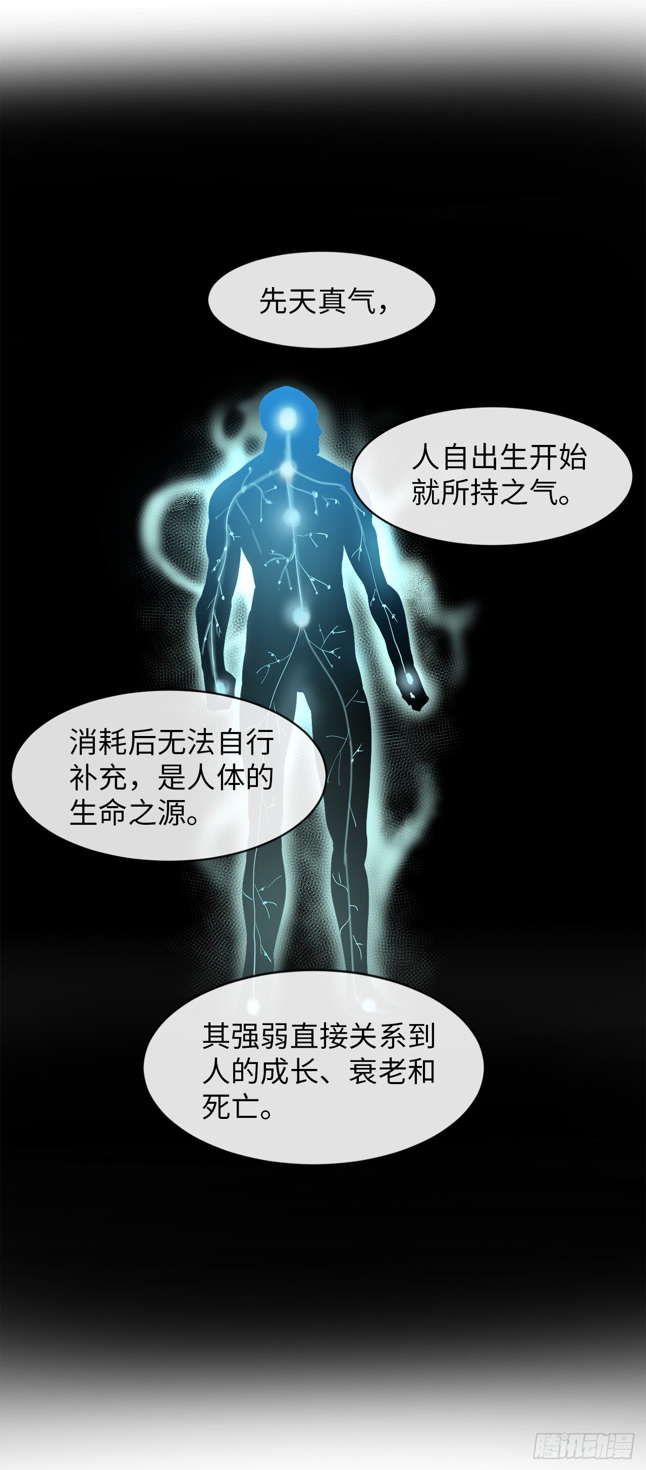 废柴重生之我要当大佬1漫画,6.磨炼意志1图