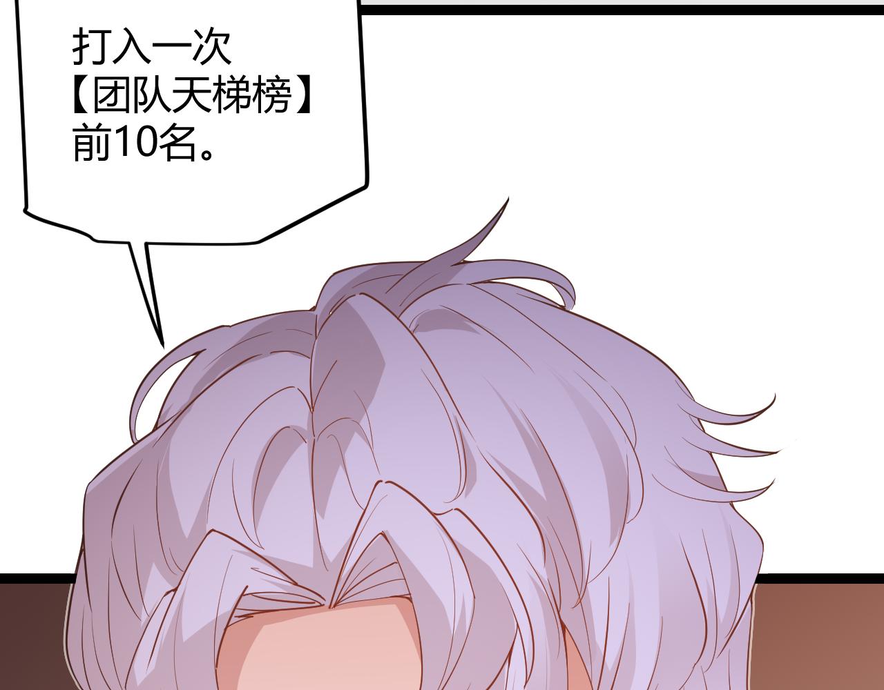 我来自游戏漫画,第53话 组队的首选人员1图