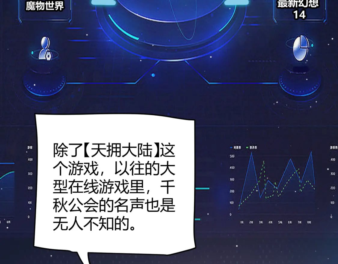 我来自游戏免费漫画下拉式酷漫屋漫画,第178话 第一公会会长？！1图