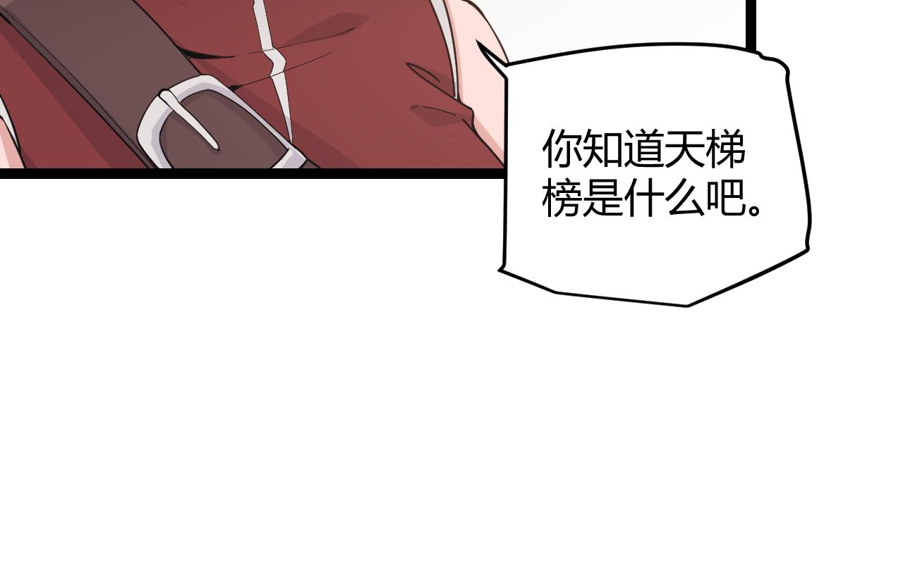 我来自游戏漫画,第53话 组队的首选人员1图