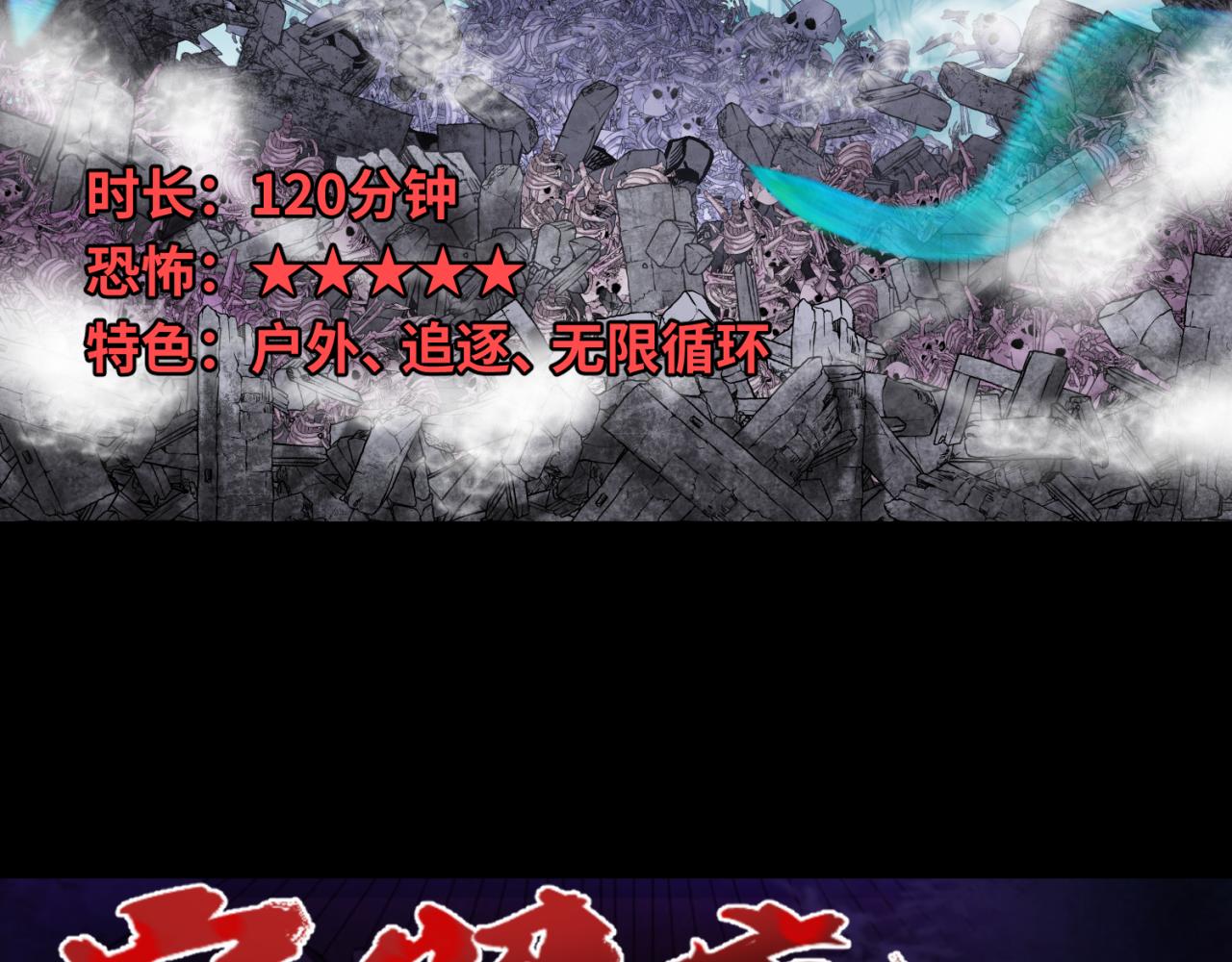 全球诡异时代xiaoshu漫画,小番外 聪明的穿越者2图