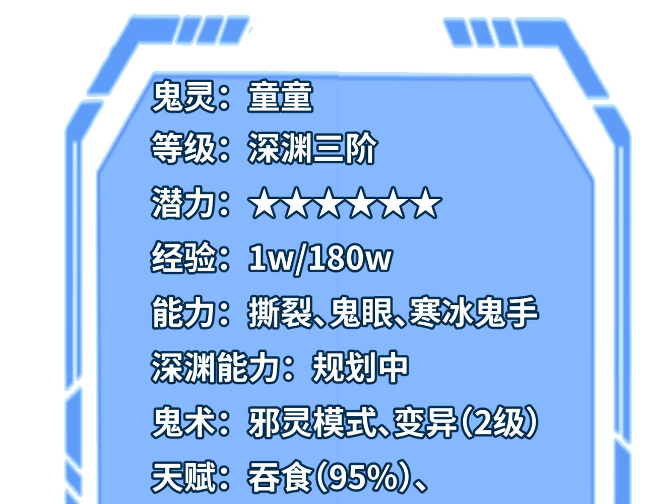 全球诡异时代xiaoshu漫画,第110话 少女惊人身份！海城危机！1图
