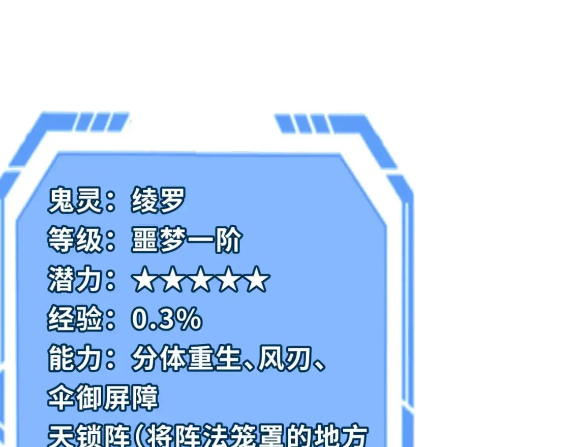 全球诡异时代xiaoshu漫画,第221话 全员噩梦级！1图