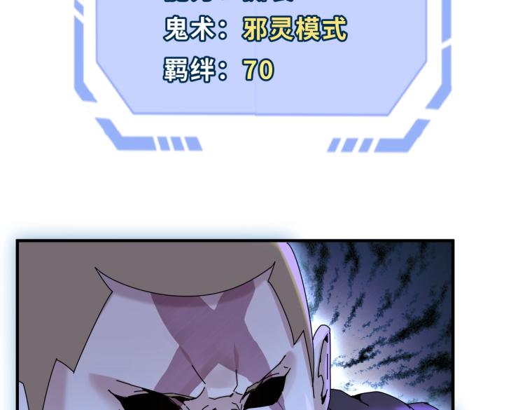 全球诡异时代xiaoshu漫画,第二话童童！2图